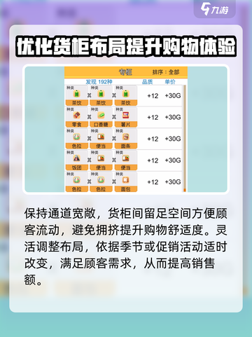 便利店开业日记货柜布局图介绍截图5