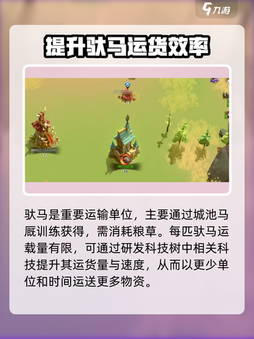 万龙觉醒🔥驮马作用全解析及获取攻略来了！截图4