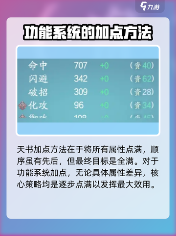 诛仙2手游天书加点🔥最强攻略🎉截图5