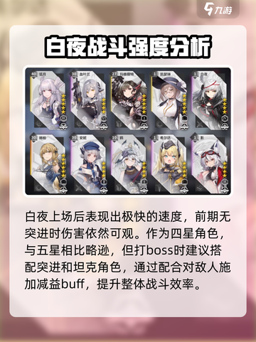 银河境界线特勤白夜怎么样介绍截图4