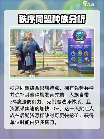 万龙觉醒🔥秩序同盟种族全面解析来了！截图2