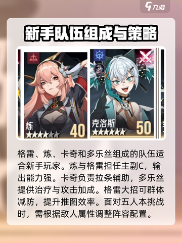 伊瑟重启日阵容如何搭配介绍截图2