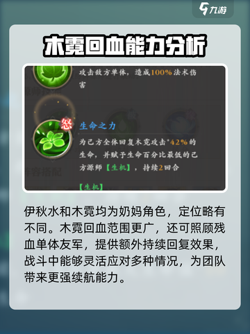 元尊手游🔥木霓最强阵容搭配推荐来了！截图4