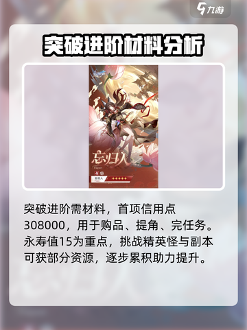 崩坏星穹铁道忘归人突破材料有哪些介绍截图2