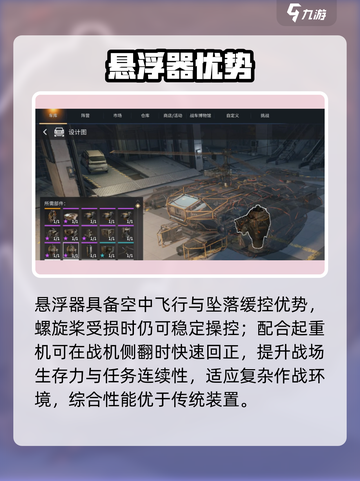 🔥创世战车直升战机速装攻略✈💥截图4