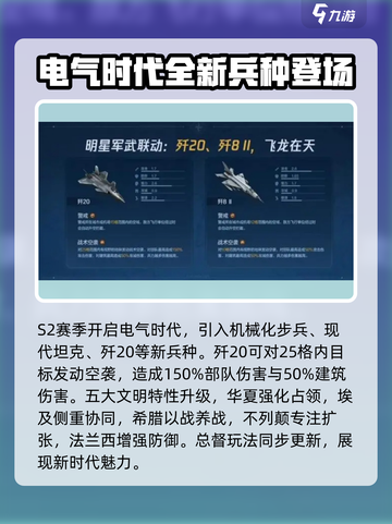 世界启元S2赛季🔥玩法全揭秘！💡截图2