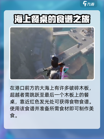七日世界🔥炙热烈焰蛋挞获取攻略🌟截图4