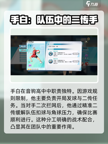 排球少年手游💥手白球彦超详细培养攻略来了！值得入手吗？截图2