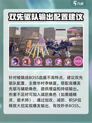 炽焰天穹棱镜战🔥.BOSS打法攻略分享！截图3