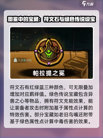 失落城堡2图鉴大全介绍截图2