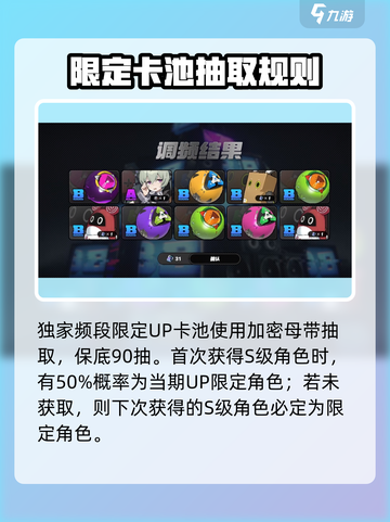 绝区零💥必看！抽卡机制大揭秘，这些角色超值得入手！截图3