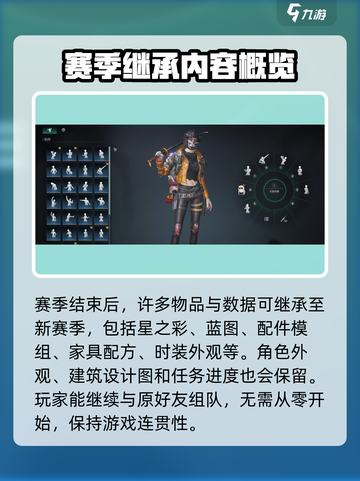 七日世界赛季结束了都保留什么介绍截图3
