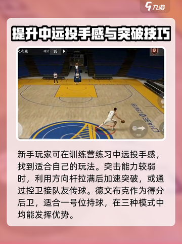美职篮全明星得分后卫介绍介绍截图3