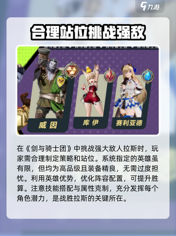 剑与骑士团🔥拉斯打法攻略，轻松通关秘籍在这里！截图2