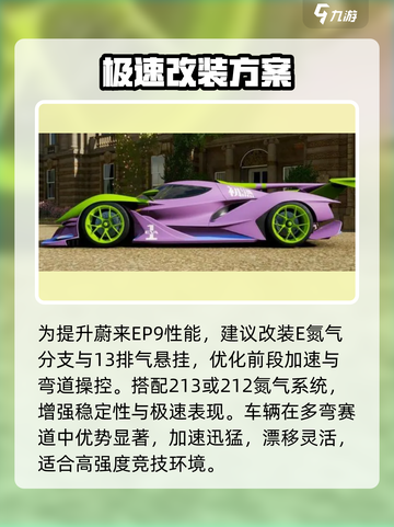 极品飞车：蔚来EP9⚡炸裂登场！截图5