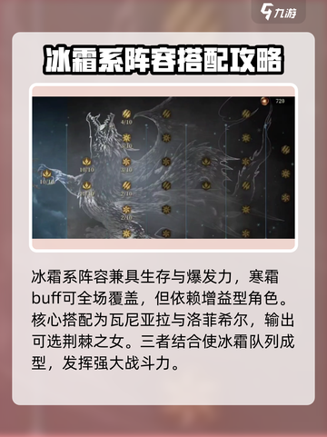 龙息神寂哪个元素最强介绍截图2