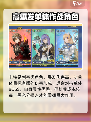 剑与骑士团🔥最强角色大起底！玩转游戏必备✨截图5