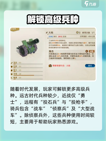 世界启元时代有哪些​介绍截图4