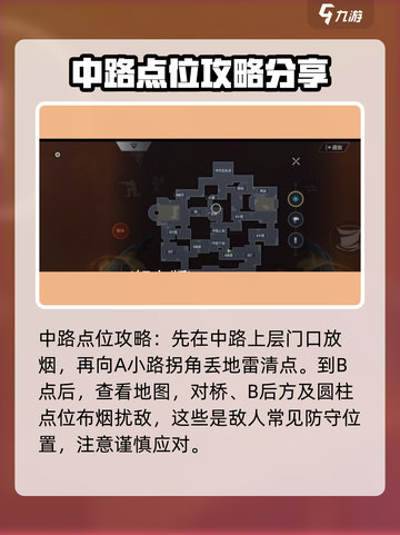 天启行动荒漠高塔点位攻防讲解介绍截图3