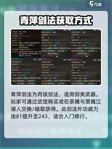 大侠立志传青萍剑法怎么样介绍截图2