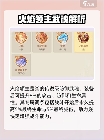 斗罗大陆逆转时空火焰领主怎么样介绍截图2