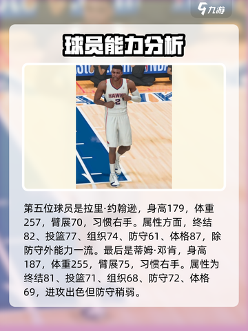 nba2k23球员数据一览介绍截图5