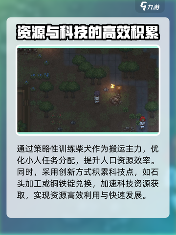 秩序新曙光🔥科研速度提升秘籍💎截图3