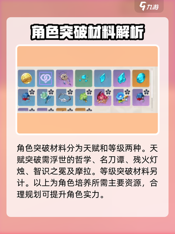 原神梦见月瑞希材料需要哪些介绍截图2