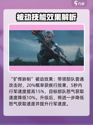 万龙觉醒🔥芬狄利西亚强度爆表？值得培养！💥截图4