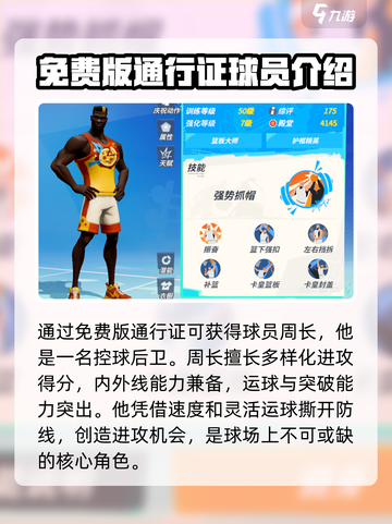 全明星街球派对免费球员都有谁介绍截图5