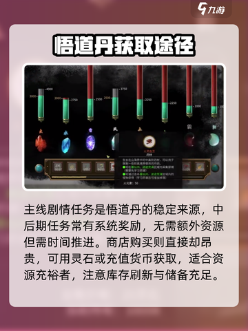 鬼谷八荒悟道丹怎么获得介绍截图3