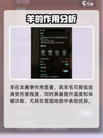 七日世界雪国人生羊在哪获得介绍截图4