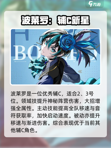 宿命回响：节奏榜角色排行大曝光！💥🔥截图5