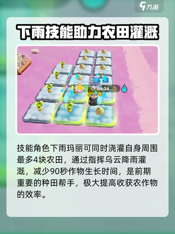 梦想家园泡泡玛特下雨啦！角色大揭秘🔥截图3