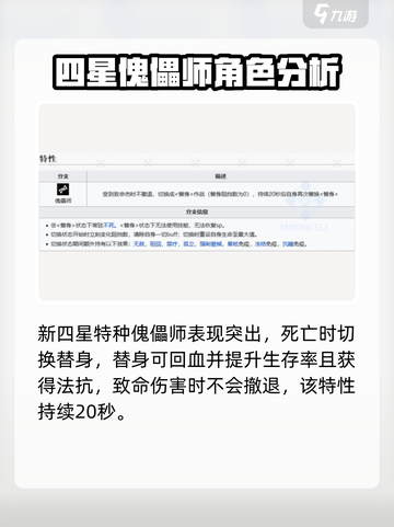 明日方舟终末地绿毛是谁介绍截图2