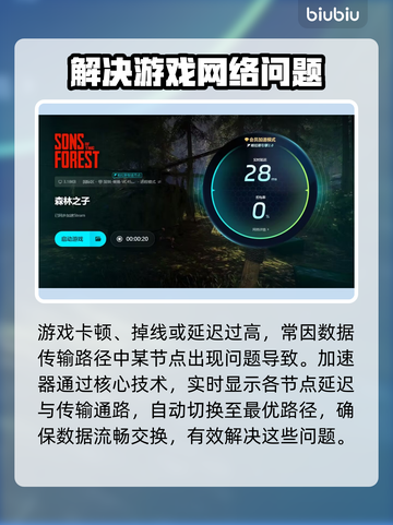 《森林之子》闪退解决❌加速器挑选💡截图5