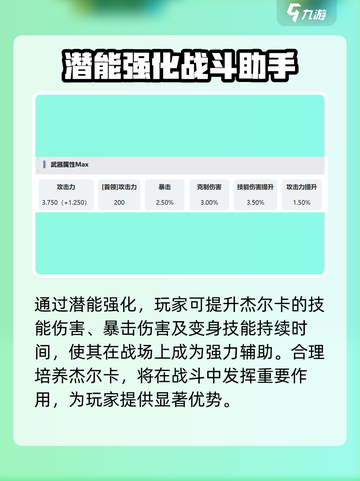 剑与骑士团🔥杰奈卡强度分析，超详细解读！截图6