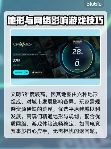 文明5⚡加速器推荐，玩家必看！🚀截图3