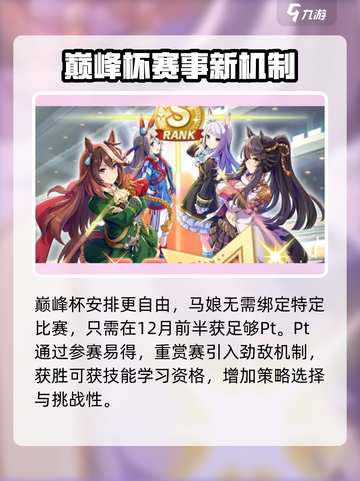 闪耀优俊少女巅峰杯🔥必胜攻略💎截图3