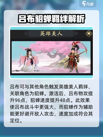 三国志异闻录吕布怎么样介绍截图4