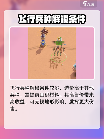 万龙觉醒飞行兵种有什么特点介绍截图2