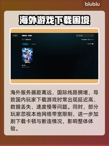 🎮《梦之形》下载太慢？试试这个方法！截图2