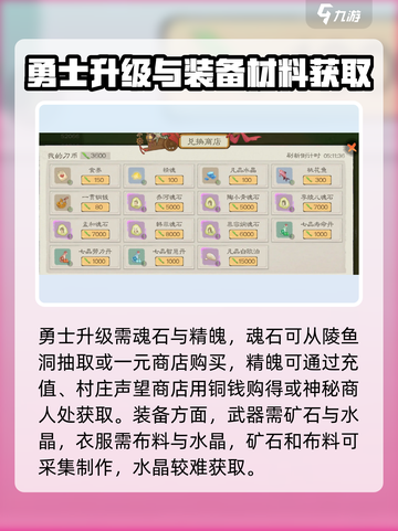 桃源记2🔥勇士培养秘籍，轻松制胜💡截图3