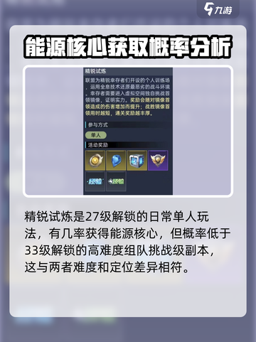 星球重启能源核心怎么搞介绍截图4