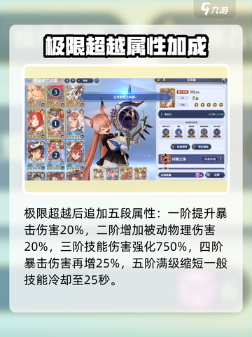 剑与骑士团：葵角色超强评测🔥不容错过！截图4