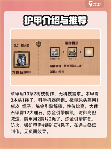 饥荒新家园🔥最强护甲推荐＆制作攻略💎截图3