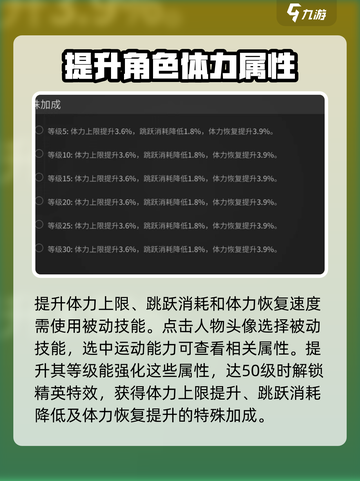 萤火突击怎么补充体力介绍截图3