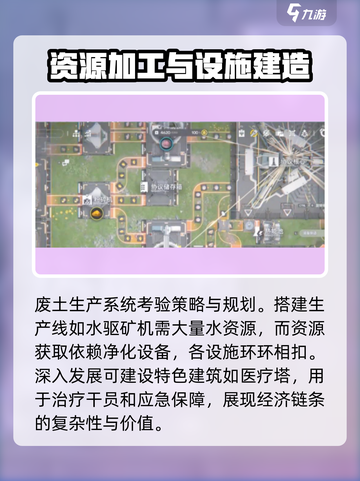 明日方舟终末地经济模式介绍介绍截图3