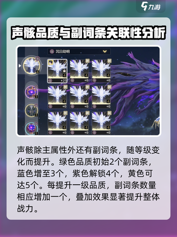 鸣潮🔥4cost声骸属性大全，玩转游戏必备！截图3