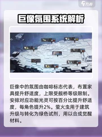 白夜极光酒吧怎么开介绍截图3